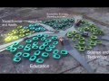 University of the Gambia - Snohetta Presentation Video