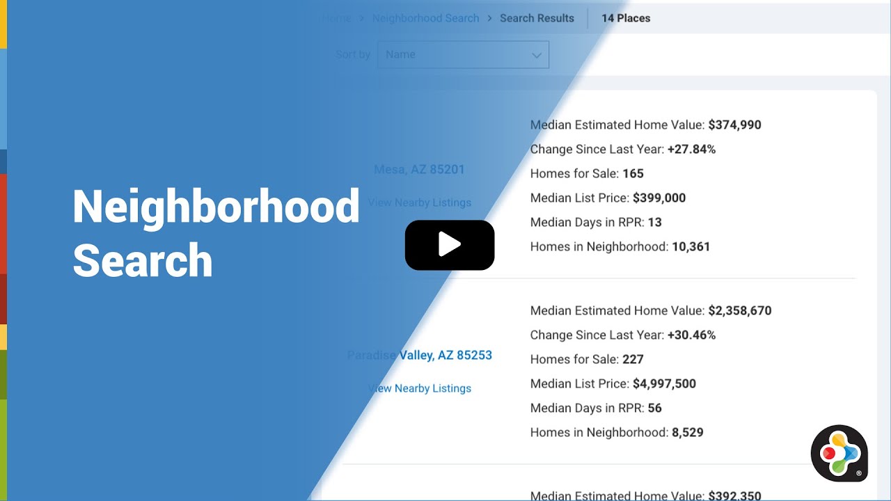 RPR Basics & Beyond: Neighborhood Search - Residential