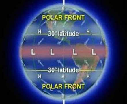 planetary wind - global circulation (1-54)