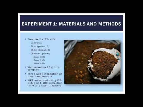 how to dissolve chitin