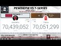 PEWDIEPIE VS T-SERIES LIVE SUB COUNT | My Reaction PEWDIEPIE VS T-SERIES LIVE SUB COUNT | My Reaction