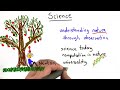 Computer Science Solution - CS101 - Udacity