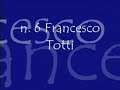 le 10 punizioni pi� belle di tt i tempi