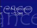 le 10 punizioni più belle di tt i tempi