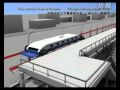 Konsep Keretapi yang menjimatkan masa
