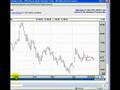 Quick Swing Trading - A Sneak Peek into Quick Swing Trader