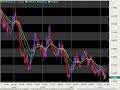 11 11 08 Forex US Preview Spanton 11 11 08 Forex US Preview Spanton
