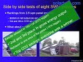 Side by side testing of eight solar water heating systems Side by side testing of eight solar water heating systems