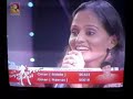 ATV SSG Praveen et Roopa 14022008