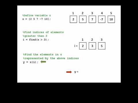 how to find zeros in a vector matlab