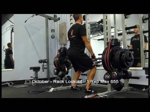 how to train the cns for strength