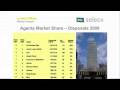 Estates Gazette - LOD Breakfast Briefing Q4 2008 - Part 2