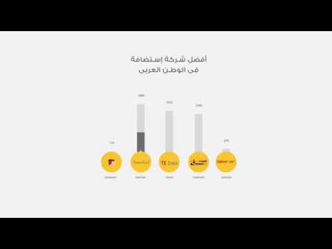 الاستضافة السحابية من ديموفنف