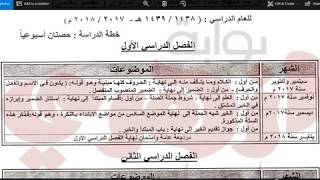 منهج النحو المقرر للصف الأول الثانوي القسم العلمي 2017 - 2018