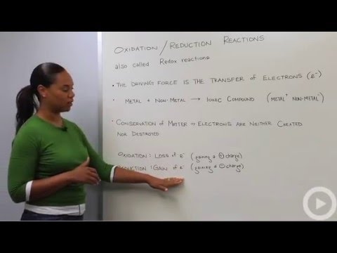 oxidation - Science Help at Brightstorm! http://brightstorm.com/science Understanding oxidation-reduction reactions.