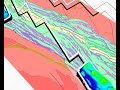 Mt Finnerty - Nickel discovery opportunity