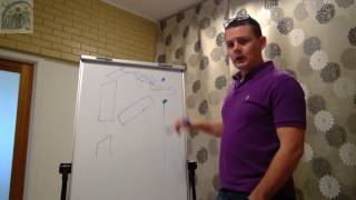 The Importance of Root Cause Analysis