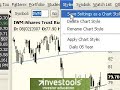 Styles in ProphetCharts