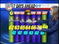 Sunday Weather Wake-up Sunday Weather Wake-up