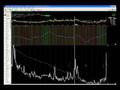 Joshua Hayes - bigWaveTrading.com - Wrap up for Fri, Oct 10,