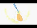 Moviment ca�tic