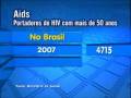 videos de ES TV II - Campanha contra Aids - 1/12/08