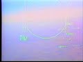 F-15 Emergency Landing