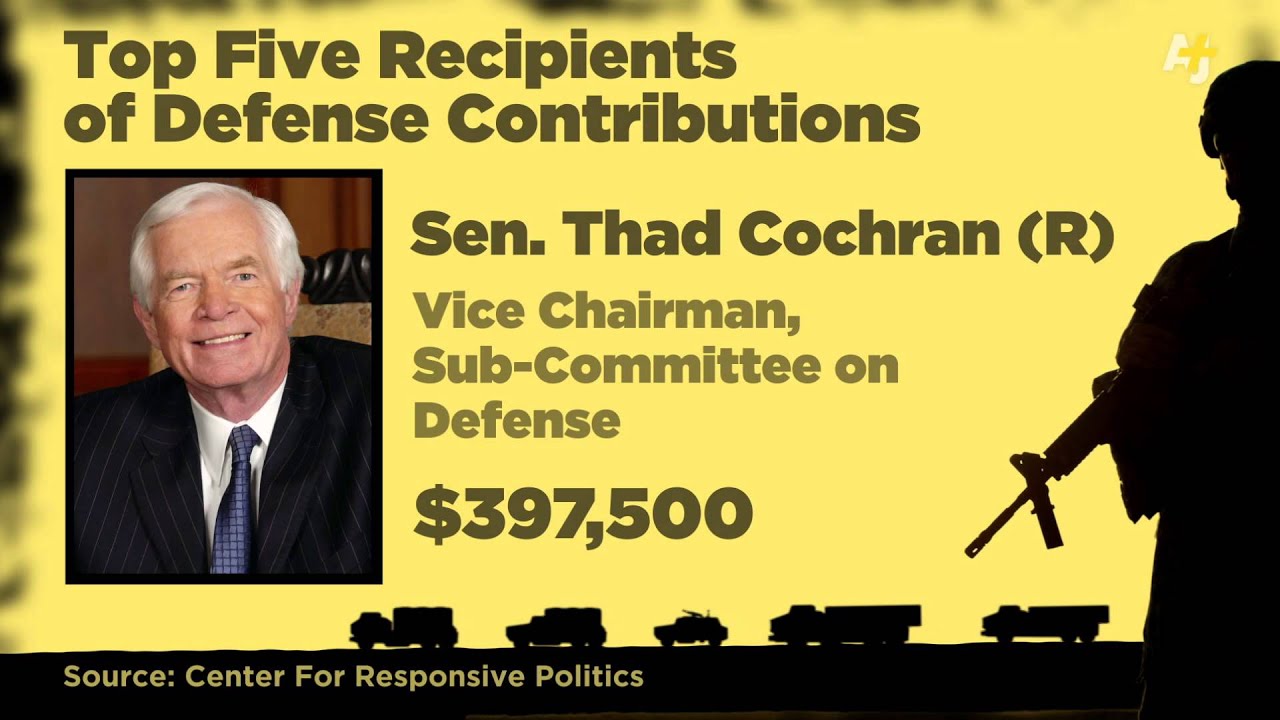 You'll be Surprised which Congressmen get Most Campaign Money from War Industry