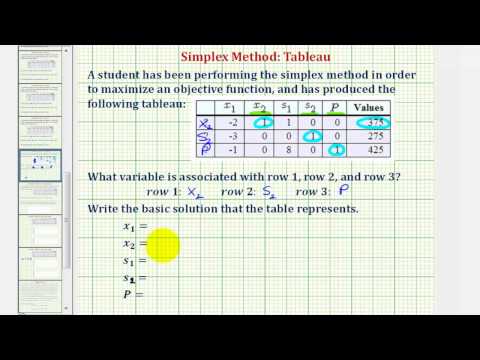 Ex: Simplex Method – Determine the Active Variables and the Basic ...