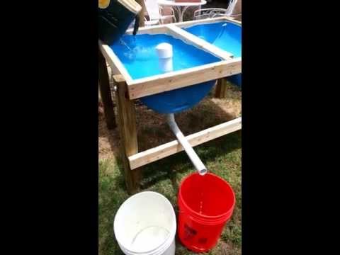 how to perform water siphon test