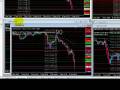 Mindset: playing safe - GBP 04 Dec 08