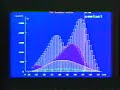 Baseball Analysis of Conseco