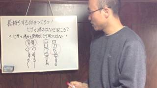 膝の痛みの原因は、膝周りには無い!?