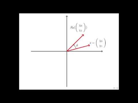 how to rotate a vector by an angle