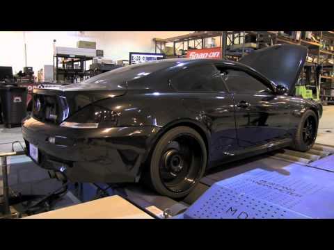bmw m6