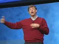 Iteration2 Microsoft Dynamics AX Field Service