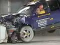 Crash Test 2001 - 2006 Hyundai Santa Fe IIHS