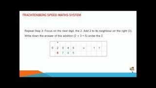 Speed Maths: Multiplying by 11