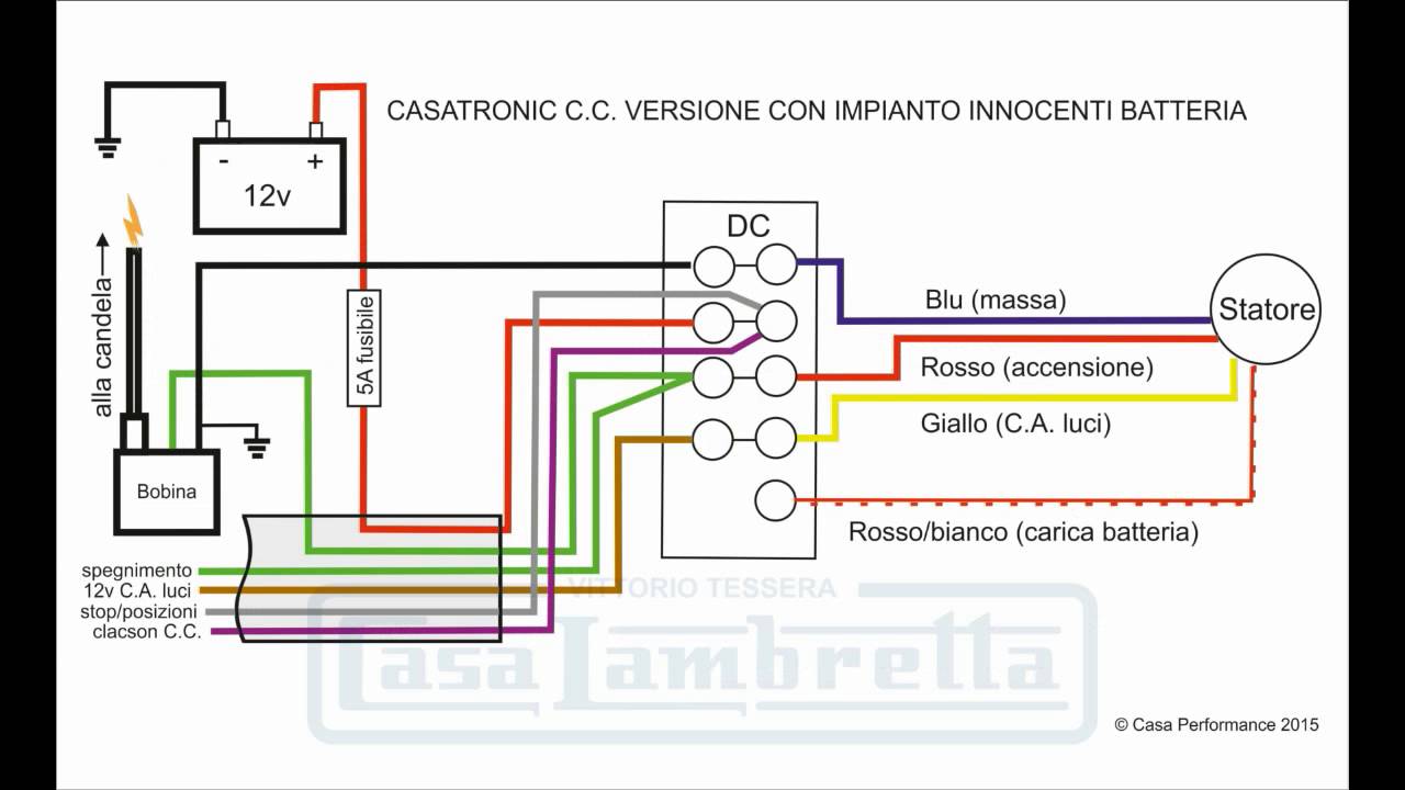 Schemi elettrici per l'accensione Casatronic (Versione Italiana)