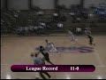 Piedmont Hills High School 2007-2008 Basketball Highlights