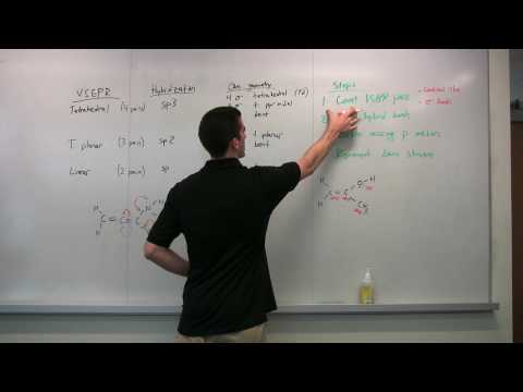 how to draw dxy orbital