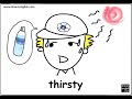 Practice Feelings Vocabulary: happy, sad, hungry, thirsty and more. Go to www.dreamenglish.com to download these flash cards for free, and a free mp3 Feelings Song
