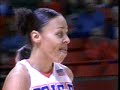 Boise State vs. Idaho Women\