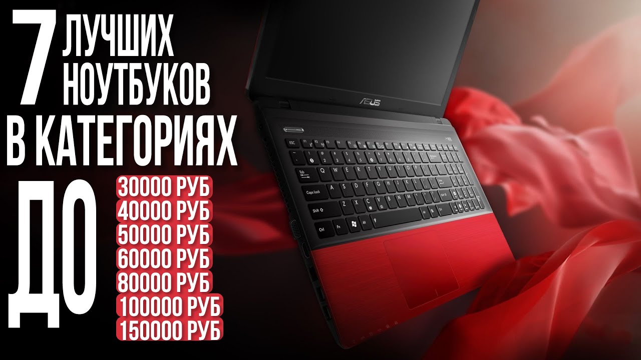Какой ноутбук выбрать в 2021 году. Лучшие ноутбуки 2021