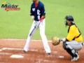 Ver Video