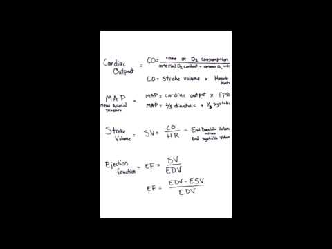 how to cure lvef
