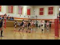 Volleyball Rising Sun vs. Fallston 11/02/2012 thumbnail