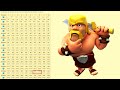 Feb 13, 2015: calcule ton expérience reelle sur clash of clans