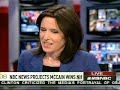 8:20 pm est - msnbc's coverage of the new hampshire primary continues, with co-anchors chris matthews and keith olbermann, with a statement by projected winner, john mccain.  the polls closed approximately twenty minutes ago in new hampshire, 13% of the vote is in and tabulated and has been reported since 7 pm, when some of new hampshire's polls had closed.  matthews and keith speculate as to who's still in this, '52 pick up', 'should romney skip michigan?', etc.  the round table (joe scarborough, eugene robinson, katrina vanden heuvel, howard fineman) joins to discuss nasty ads, exit polls, and more.  