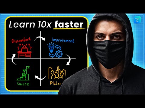 Meta Learning Method to Learn Anything 10x Fast | Motivational Video | Rewirs